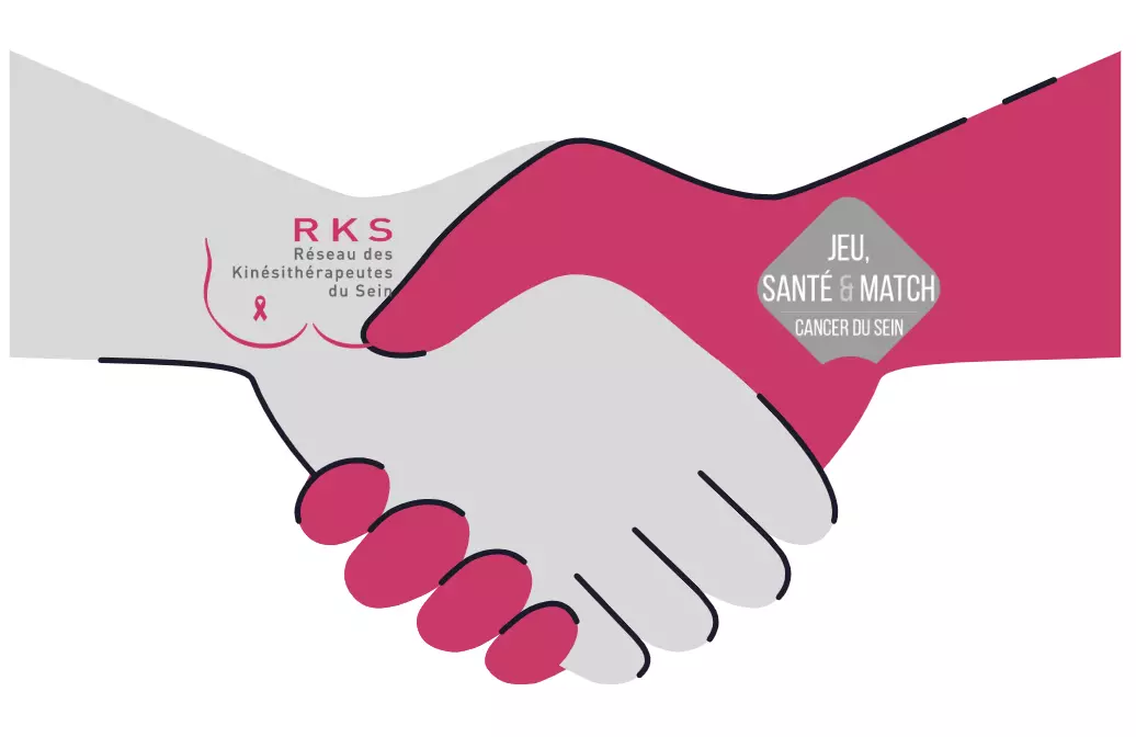 Lire la suite à propos de l’article Partenariat RKS